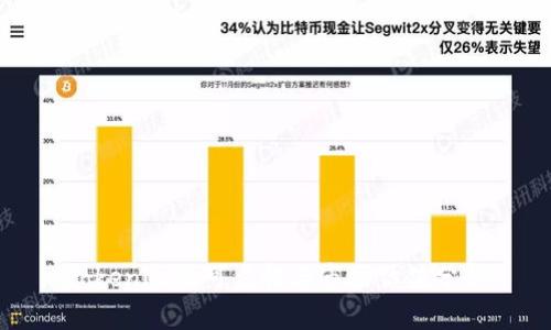 Tokenim的可靠性與市場估值分析