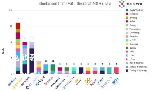 比特幣錢包能否向Tokenim轉賬？深入剖析及使用指南

比特幣錢包能否轉賬至Tokenim？全方位解析與操作指南