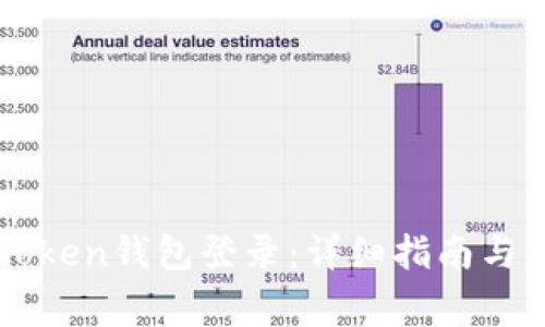 如何使用imToken錢包登錄：詳細指南與常見問題解析