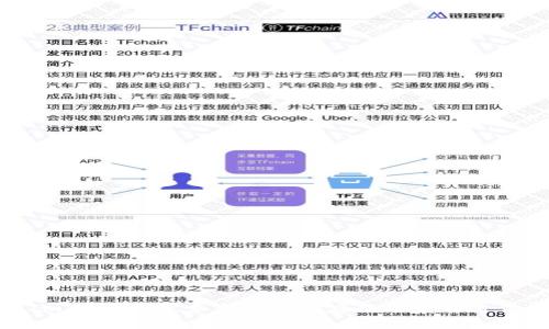 ImToken：探索多樣化的應用場景與價值