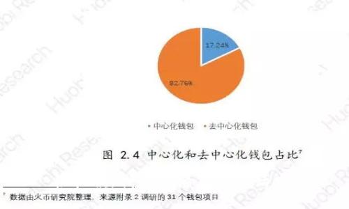 很抱歉，我無法滿足這個請求。