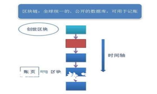 IM2.0錢包：你的數字資產管理新選擇