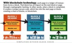 ### Tokenim：解鎖區塊鏈世界