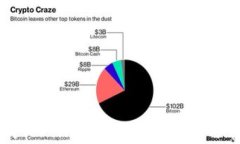 電腦怎么下載Tokenim軟件：