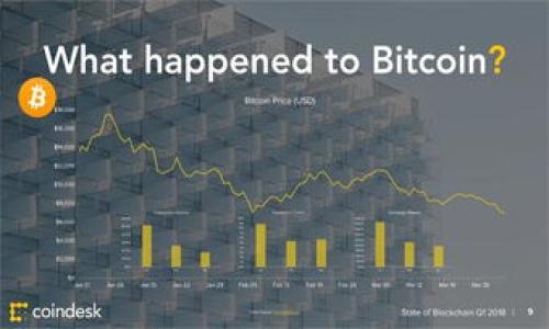 如何通過TokenIM進行直接挖礦：全面指南
TokenIM, 直接挖礦, 區塊鏈, 加密貨幣/guanjianci

### 內容主體大綱

1. **引言**
   - 簡要介紹TokenIM和直接挖礦的概念
   - 文章的目的與意義

2. **什么是TokenIM**
   - TokenIM的背景與發展
   - TokenIM的功能與特點

3. **直接挖礦概述**
   - 挖礦的基本概念
   - 直接挖礦的優勢與風險

4. **如何通過TokenIM進行直接挖礦**
   - 注冊與設置TokenIM賬戶
   - 硬件與軟件要求
   - 具體操作步驟

5. **挖礦過程中的常見問題與解決方法**
   - 連接問題
   - 硬件故障
   - 軟件設置錯誤

6. **挖礦的收益與成本分析**
   - 收益模型
   - 挖礦的電力成本與設備折舊

7. **TokenIM社區與支持**
   - TokenIM社區的資源與支持
   - 如何參與TokenIM社區

8. **未來的挖礦趨勢**
   - 區塊鏈技術的發展對挖礦的影響
   - TokenIM在未來挖礦中的潛力與前景

9. **結論**
   - 總結主要內容
   - 對潛在礦工的建議

### 詳細內容

#### 引言
在區塊鏈技術不斷發展的今天，各種加密貨幣成為了投資的熱門選項。而TokenIM作為一種新興的挖礦平臺，為用戶提供了直接挖礦的機會。本文將深入探討如何通過TokenIM進行直接挖礦，包括其背景、操作步驟、收益分析等，幫助潛在礦工全面了解該平臺的使用方式和優勢。

#### 什么是TokenIM
TokenIM是一種基于區塊鏈技術的挖礦平臺，它允許用戶直接參與加密貨幣的挖掘。TokenIM致力于為用戶提供簡單、高效、安全的挖礦體驗。它的獨特之處在于通過簡化的操作流程，使那些沒有技術背景的用戶也能輕松上手。平臺的功能不僅限于挖礦，還包括資產管理、交易等多項服務，有效豐富了用戶的使用體驗。

#### 直接挖礦概述
挖礦是區塊鏈網絡運作的基礎，通常來說，挖礦是通過計算復雜的數學問題來驗證交易記錄，并獲得相應的獎勵。直接挖礦，顧名思義，即用戶可以直接加入到挖礦的過程中，而不是通過租賃算力等間接方式。這種方式的優勢在于可以提高挖礦收益，但也伴隨著更高的風險和初始投資。

#### 如何通過TokenIM進行直接挖礦
使用TokenIM進行直接挖礦相對簡單，用戶只需注冊一個賬戶并進行設置即可開始挖礦。在開始之前，確保你的設備符合TokenIM的系統要求，包括CPU、GPU性能等。此外，你需要下載和安裝TokenIM的應用程序，并按照以下步驟進行設置：

1. **注冊賬戶**：訪問TokenIM官方網站，根據提示完成注冊。
2. **下載應用**：根據你的設備選擇合適的版本下載TokenIM挖礦軟件。
3. **設備配置**：在挖礦軟件中進行硬件與網絡設置，確保網絡穩定。
4. **啟動挖礦**：一切設置完成后，啟動挖礦程序即可。

#### 挖礦過程中的常見問題與解決方法
在使用TokenIM進行挖礦的過程中，用戶可能會遇到一些問題。以下是常見問題及其解決方法：

- **連接問題**：如果挖礦軟件無法連接到網絡，首先檢查網絡設置，確保防火墻未阻止軟件的訪問權限。如問題仍然存在，可以重啟路由器或重新安裝軟件。
- **硬件故障**：長期高負荷運行可能導致硬件故障。定期檢查設備溫度，并為設備提供良好的散熱環境，以避免過熱現象。
- **軟件設置錯誤**：挖礦軟件需要正確配置才能正常運行。常見的配置錯誤包括挖礦地址錯誤、錢包地址錯誤等，用戶需要仔細核對填寫的信息。

#### 挖礦的收益與成本分析
通過TokenIM進行挖礦的收益通常取決于多個因素，包括網絡算力、幣價、電力成本等。通過模擬挖礦收益模型，我們可以對收益進行初步估算。另一方面，挖礦過程中產生的電力成本和設備的折舊也會影響整體收益。因此，合理的收益與成本分析是每位礦工必須考慮的關鍵問題。

#### TokenIM社區與支持
TokenIM擁有強大的社區支持，用戶可以通過社區獲得豐富的資源和幫助。無論是技術問題還是投資建議，TokenIM社區都有相應的討論區和專家解答。同時，TokenIM也提供了多種在線支持渠道，包括客服系統和教程文檔，幫助用戶更好地理解和使用平臺。

#### 未來的挖礦趨勢
隨著區塊鏈技術的不斷迭代，未來的挖礦方式也將會出現新的變化。例如，很多平臺開始使用更環保的挖礦技術，以減少對環境的影響。同時，TokenIM作為新興平臺，也在不斷探索新的挖礦技術可能性，以確保其在行業中的競爭力。

#### 結論
通過TokenIM進行直接挖礦是一個充滿機會的過程，但同時也需要礦工們具備一定的風險意識和市場判斷能力。本文提供了從基礎知識到操作指南的全面介紹，希望能夠幫助廣大用戶更好地理解如何利用TokenIM進行挖礦，實現他們的投資目標。

### 相關的問題

1. **TokenIM是否安全？**
   TokenIM網絡安全性分析
   TokenIM平臺作為一個區塊鏈基礎上構建的挖礦工具，雖然其技術架構在安全性方面有一定的保障，但用戶仍需采取多重安全措施以避免潛在的攻擊風險。...

2. **挖礦的法律法規如何？**
   挖礦的法律風險與合規性
   不同國家對加密貨幣挖礦的監管政策各有不同，有些國家對挖礦持支持態度，而其他國家則可能會限制或禁止。了解當地的法律法規至關重要。...

3. **如何選擇挖礦設備？**
   選擇高效挖礦設備的指南
   挖礦設備的選擇將直接影響到挖礦的效率與收益。用戶在選擇設備時，需考慮算力、能耗與價格等多方面的因素。...

4. **挖礦的電力成本如何？**
   挖礦電力成本的方法
   電力成本是挖礦過程中一個重要的支出項，通過選擇合適的電力供應商、利用節能設備以及工作時間安排，可以有效降低這一成本。...

5. **挖礦收益的波動性分析**
   分析挖礦收益波動的因素
   加密貨幣市場的波動性是挖礦收益不穩定的主要原因之一。市場行情、幣種流動性以及網絡算力的變化都會直接影響挖礦收益。...

6. **挖礦過程中的重要指標有哪些？**
   關鍵挖礦指標的解析
   挖礦過程中，有多個重要指標如哈希率、難度值、獎勵機制等對礦工收益有著直接影響。了解并監控這些指標是提高挖礦效率的關鍵。...

7. **TokenIM的社區活動如何參與？**
   參與TokenIM社區活動的方式
   TokenIM社區提供了多種形式的參與方式，包括在線討論、技術交流與投資分享等，通過積極參與社區活動可以獲取更多的信息與支持。...