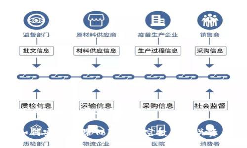 思考一個易于大眾且的

如何安全刪除Tokenim空投及相關資產