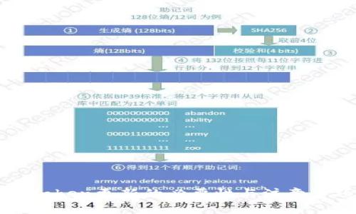 imToken更新的必要性與注意事項