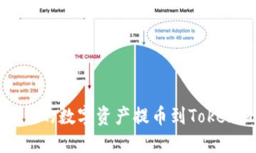 如何將Gate.io的數字資產提幣到Tokenim：詳細指南