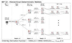 如果您無法打開Tokenim，可