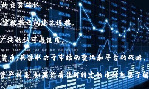 很高興為你提供信息。Tokenim 是一個數字資產交易平臺，它支持多種加密貨幣。雖然我不能提供最新的實時數據，但通常情況下，Tokenim 支持包括但不限于以下幾種主流和流行的加密貨幣：

1. **比特幣 (BTC)** - 作為最早且最知名的加密貨幣，比特幣在市場上占據主導地位。
  
2. **以太坊 (ETH)** - 作為一個智能合約平臺，以太坊推動了許多去中心化應用的開發。

3. **瑞波幣 (XRP)** - 瑞波致力于在全球支付中提供更快的交易速度和更低的成本。

4. **比特幣現金 (BCH)** - 比特幣現金是比特幣的一個分叉，旨在改善交易速度和降低費用。

5. **萊特幣 (LTC)** - 萊特幣是比特幣的一種輕量級替代品，提供更快的交易確認。

6. **鏈環 (LINK)** - Chainlink 被廣泛應用于在區塊鏈智能合約與現實數據之間建立連接。

7. **狗狗幣 (DOGE)** - 起初作為玩笑而創建，但在過去幾年中獲得了廣泛的認可與使用。

8. **其他小型或新興幣種** - Tokenim 可能還會支持其他新興的加密貨幣，具體取決于市場的變化和平臺的戰略。

請檢查 Tokenim 官方網站或其社交媒體渠道，以獲取其最新支持的加密資產列表。如果你有任何特定的幣種想要了解關于 Tokenim 是否支持，歡迎告訴我。