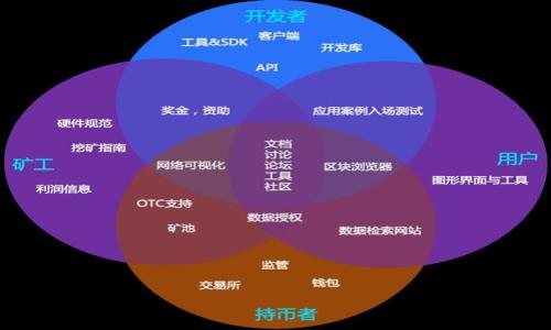   如何理智地管理和處理Tokenim收到的幣種？ / 

 guanjianci Tokenim, 幣種管理, 加密貨幣, 投資策略 /guanjianci 

## 內容大綱

1. **引言**
   - Tokenim的背景
   - 接收幣種的意義

2. **Tokenim是什么？**
   - Tokenim的定義
   - Tokenim的運作機制

3. **Tokenim收到幣種的途徑**
   - 交易所交易
   - 其他用戶轉賬
   - 空投和獎勵

4. **如何管理收到的幣種**
   - 記錄和追蹤
   - 存儲安全性
   - 多樣化投資

5. **幣種的投資策略**
   - 短期 vs 長期投資
   - 風險評估與管理
   - 選擇潛力幣種

6. **注意安全問題**
   - 防止詐騙與欺詐
   - 保護私鑰和助記詞

7. **結論**
   - 理智投資的重要性
   - 長期規劃與適應市場變化

---

## 引言

隨著區塊鏈技術的迅速發展，Tokenim作為一個新興的加密貨幣管理平臺，受到越來越多用戶的關注。在Tokenim平臺上，用戶經常會接收到各種幣種，這為他們帶來了潛在的投資機會。然而，如何理智地管理和處理這些幣種，成為了一個重要的話題。

## Tokenim是什么？

### Tokenim的定義

Tokenim是一個數字資產管理平臺，允許用戶在一個集中的環境中接收、管理和交易多種加密貨幣。它不僅提供了傳統的買賣功能，還支持用戶管理各種類型的數字資產，簡化了投資和交易過程。

### Tokenim的運作機制

Tokenim的運作機制主要基于區塊鏈技術，為用戶提供高透明度和安全性。用戶可以通過Tokenim接收不同的幣種，并在平臺上進行交易與管理。這種集中化的管理使得用戶在面對復雜的加密貨幣市場時，可以更加有序地接收和處理各種幣種。

## Tokenim收到幣種的途徑

### 交易所交易

Tokenim用戶常通過各大交易所進行幣種交易。這些交易所允許用戶買入或賣出多種數字資產，實現資產的增值。

### 其他用戶轉賬

用戶之間的直接轉賬也是Tokenim收到幣種的一個重要途徑。當其他用戶向Tokenim用戶轉賬時，所接收到的幣種將直接出現在用戶的Tokenim賬戶中。

### 空投和獎勵

空投活動是加密貨幣領域的一種營銷手段，Tokenim用戶可能會定期收到來自項目團隊的空投幣種。此外，某些平臺也會根據用戶的活動進行獎勵，以促進更好的用戶參與度。

## 如何管理收到的幣種

### 記錄和追蹤

有效的資產管理首要步驟是記錄和追蹤用戶收到的每種幣種。這可以幫助用戶及時了解自己的投資狀況，作出相應管理與決策。

### 存儲安全性

確保數字資產的存儲安全性至關重要。用戶應考慮使用冷錢包等安全措施，以防止潛在的黑客攻擊和資產丟失。

### 多樣化投資

在管理收到的幣種時，應該考慮多樣化投資，以降低整體投資風險。不要將所有的資金集中在一種幣種上，而是應當根據市場動態合理配置資產。

## 幣種的投資策略

### 短期 vs 長期投資

用戶在決定如何處理收到的幣種時，需要明確是進行短期交易，還是選擇長期持有。短期交易適合于波動較大的幣種，而長期投資則適合于那些具有穩定增長潛力的幣種。

### 風險評估與管理

投資任何資產都有風險，因此重要的是進行充分的風險評估。用戶應熟悉市場動向，了解不同幣種的風險，以調整自己的投資策略。

### 選擇潛力幣種

在接收到幣種后，用戶應當積極分析這些幣種的潛力，包括項目背景、團隊實力、市場需求等因素，以便做出更為明智的投資決策。

## 注意安全問題

### 防止詐騙與欺詐

加密貨幣交易市場中頻繁出現詐騙事件，用戶在處理收到的幣種時，需警惕各種潛在的欺詐行為，確保交易的安全性。

### 保護私鑰和助記詞

私鑰和助記詞是數字資產安全的關鍵，用戶必須妥善保存，不輕易分享，以防止資產被盜。

## 結論

Tokenim作為一個數字資產管理平臺，為用戶提供了接收與交易各類幣種的便利。然而，理智投資和妥善管理資產是每個用戶必須面對的重要任務。通過了解Tokenim的機制，嚴謹記錄與多樣化投資，以及保持警惕以確保安全，用戶完全可以在這個新興的市場中找到屬于自己的成功之路。

---

## 相關問題

1. **如何選擇適合的Tokenim平臺？**
2. **Tokenim收到的幣種應該如何進行分類和管理？**
3. **投資這些幣種時應該采取什么樣的心態？**
4. **如何應對市場波動帶來的風險？**
5. **有哪些方法可以監控幣種的表現和市場趨勢？**
6. **Tokenim的手續費和盈利模式是什么？**
7. **未來Tokenim平臺可能有哪些新功能和變革？**

---

接下來，我會詳細介紹每個問題，每個問題不少于700字。