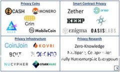 如何將Tokenim充幣到交易所