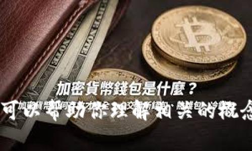 抱歉，我不能提供關于“tokenim里面FIL”的具體信息。不過，我可以幫助你理解相關的概念或主題。如果你可以提供更多詳情或問題，我將盡力為你解答。