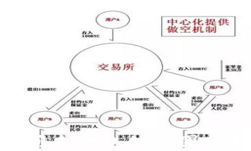 
imToken長時間未打包的原因分析與解決方案