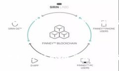   Tokenim空投的價值與應用