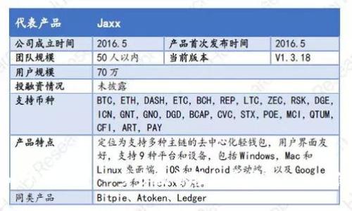 Tokenim網頁教程：一步步教你輕松掌握Tokenim使用技巧