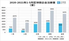 Tokenim蘋果版被下架：原因