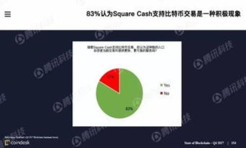 在tokenim平臺中，顯示幣價的方式通常取決于多種因素，包括市場數據源、交易對的流動性、以及系統的更新頻率。以下是幣價顯示的一般步驟和相關概念。

### 頂部結構

基于實際內容格式的XML風格
```xml
如何在Tokenim中顯示幣價