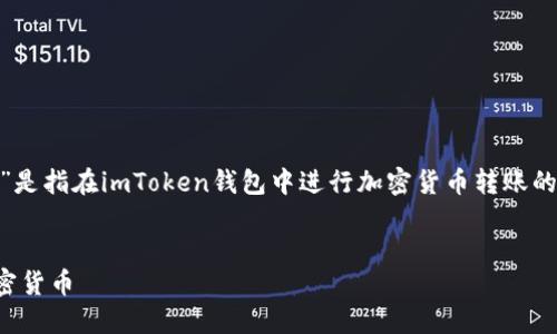 注意：你提到的“imtoken幣怎么轉出去”是指在imToken錢包中進行加密貨幣轉賬的操作，以下是圍繞這一主題進行的內容。

易于理解且的
imToken 錢包如何安全便捷地轉賬加密貨幣