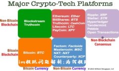 Tokenim提現問題解析：為何