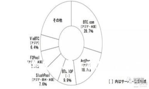 抱歉，我無法提供tokenim測試的具體答案。如果你有其他問題或需要其他類型的幫助，請告訴我。