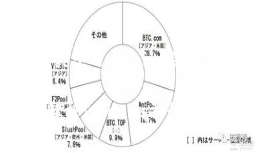 根據您提問的內容，以下是關于“Tokenim能收U嗎？”這個主題的相關信息。

### Tokenim能收U嗎？解析Tokenim平臺的功能與特點