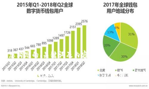 以下是為您構思的、關鍵詞及內容大綱：

如何解決Tokenim授權被拒絕的問題：詳細解析與解決方案