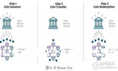 TokenIM蘋果版價格分析與購