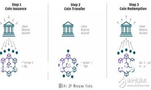 TokenIM蘋果版價格分析與購買指南