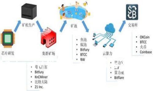 如何切換TokenIM錢包到主網：詳細步驟與注意事項