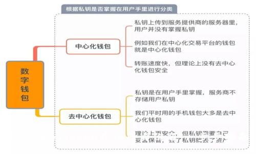 如何在imToken中注冊身份名：一步步指南