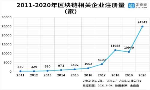 手機丟失怎么辦？有效找回策略及預防方法