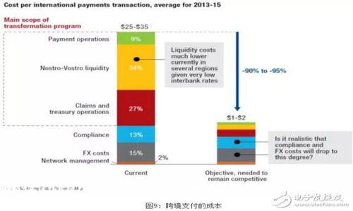 全面解讀Tokenim短信平臺：提升溝通效率的最佳選擇