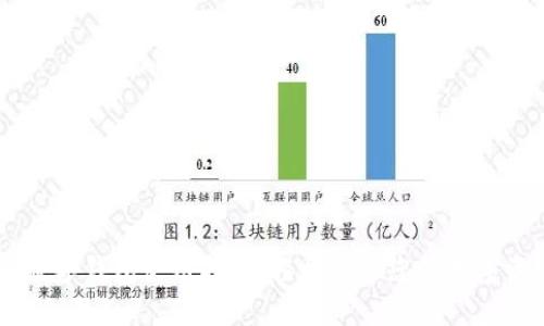 IM數字錢包使用指南：輕松管理您的數字資產