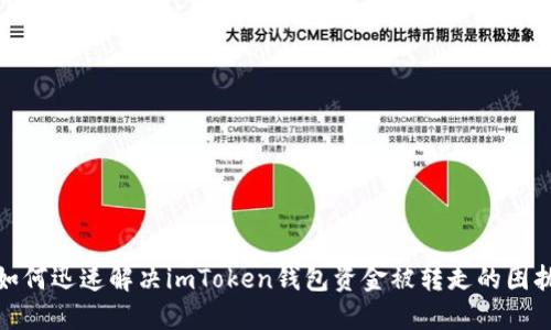 如何迅速解決imToken錢包資金被轉走的困擾