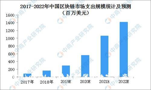 公信寶到TokenIM：區塊鏈時代的數字資產管理新選擇