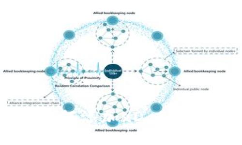 TokenIM如何添加xDai鏈的操作指南