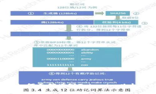 ### 如何正確填寫Tokenim以太坊地址？