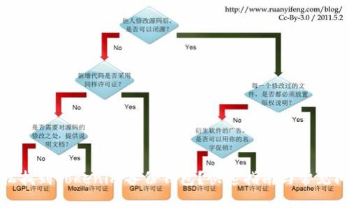 如何輕松找到Tokenim備份錢包？快速指南與常見問題解答