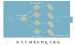 蘋果用戶如何下載并使用