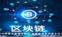 Tokenim風控解決方案全解析