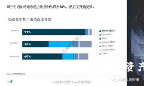 深入解析ImToken與ETF的結合：數字資產投資新時代