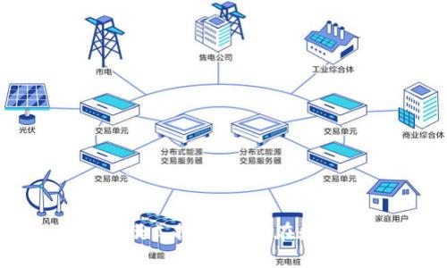 Tokenim的盈利模式揭秘：如何在數字貨幣領域獲利