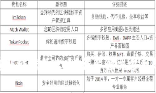 TokenIM轉賬轉錯怎么辦？詳解解決方案與預防措施