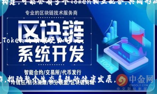   如何利用Tokenomics提升你的區塊鏈項目價值 / 

 guanjianci Tokenomics, 區塊鏈, 加密貨幣, 項目價值 /guanjianci 

## 內容主體大綱

1. **引言**
   - Tokenomics的概念
   - 區塊鏈項目的挑戰

2. **Tokenomics的基本要素**
   - Token的類型
   - 分配機制
   - 經濟模型

3. **如何構建有效的Tokenomics**
   - 市場調研與需求分析
   - 設計合理的Token分配方案
   - 經濟 Incentive 的設定

4. **Tokenomics對項目的影響**
   - 提高項目吸引力
   - 增強用戶忠誠度
   - 促進生態系統的健康發展

5. **成功案例分析**
   - 典型項目的Tokenomics設計
   - 成功因素與教訓

6. **未來趨勢與挑戰**
   - Tokenomics的發展趨勢
   - 面臨的主要挑戰

7. **結論**
   - Tokenomics的重要性重申
   - 對新手項目的建議

## 詳細內容

### 引言

隨著區塊鏈技術的快速發展，區塊鏈項目如雨后春筍般涌現。在眾多項目中，Tokenomics（代幣經濟學）作為決定項目成敗的關鍵因素之一，越來越受到重視。Tokenomics不僅影響著項目的融資能力和市場競爭力，更直接關系到用戶的參與和項目的可持續性。通過深入探討Tokenomics的構建與實踐，我們可以為優秀區塊鏈項目的成功提供有力支持。

### Tokenomics的基本要素

#### Token的類型

在區塊鏈項目中，Token可以分為多種類型，包括實用型Token、證券型Token和治理型Token等。實用型Token主要用于項目內部的交易，證券型Token代表某種資產的權利，治理型Token則賦予持有者參與項目決策的權利。項目方需根據自身的特點和市場需求，合理選擇Token類型。

#### 分配機制

Token的分配機制對項目的長遠發展至關重要。合理的分配機制可以避免Token集中在少數人手中，促進項目的公平性及可持續性。一般來說，Token的分配可以包括團隊激勵、投資人、社區激勵以及市場流通等多個方面。團隊和早期投資者的Token鎖倉時間也需要合理安排，以確保項目的穩定性。

#### 經濟模型

經濟模型是Tokenomics的核心部分，涉及Token的使用場景、供需關系以及價值傳遞機制。選擇合適的經濟模型可以有效激勵用戶參與，提高Token的流通性，進而提升項目的整體價值。例如，可通過引入燃燒機制來減少市場上的Token流通量，從而提升Token價值。

### 如何構建有效的Tokenomics

#### 市場調研與需求分析

在設計Tokenomics之前，項目方需要充分進行市場調研，了解用戶的真實需求與痛點。只有找到市場的切入點，才能形成有價值的Tokenomics設計。調查的內容包括用戶對Token的期望、預期的使用場景，以及潛在的競爭對手分析等。

#### 設計合理的Token分配方案

合理的Token分配方案應最大限度地考慮各方利益，確保項目的長期健康運作。分配方案可以根據具體的項目目標進行定制，例如引入社區和開發者的激勵機制，促進項目生態的繁榮。同時，項目方應根據市場反饋，適時調整Token的分配比例，以適應不斷變化的外部環境。

#### 經濟 Incentive 的設定

經濟激勵機制可以通過多種形式來設定，例如通過持幣生息、治理權投票、增加參與感等方式，將用戶與項目的利益捆綁在一起。通過合理的經濟激勵，用戶會更加愿意參與到項目中，從而提高Token的流通性與市場認可度。

### Tokenomics對項目的影響

#### 提高項目吸引力

良好的Tokenomics設計可以幫助項目在激烈的市場競爭中脫穎而出，吸引更多投資者和用戶的關注。通過Token的功能和應用場景，項目可以在用戶心中樹立起良好的形象，并形成一定的品牌效應。

#### 增強用戶忠誠度

用戶的參與度和忠誠度直接影響到項目的生存與發展。通過Tokenomics設計，可以建立起用戶與項目之間的信任關系，例如設定持幣獎勵機制，鼓勵用戶長期持有Token。此外，通過用戶的參與與反饋項目，可以進一步增強其忠誠度。

#### 促進生態系統的健康發展

Tokenomics不僅影響單一項目的成功與否，更與整個生態系統的健康發展息息相關。通過合理設計Token的流通與使用，項目方可以促成良性循環，吸引更多的開發者與用戶加入，形成完整的生態鏈。

### 成功案例分析

#### 典型項目的Tokenomics設計

在區塊鏈項目眾多的背景下，一些成功的項目通過優秀的Tokenomics設計獲得了巨大的成功。例如，以太坊和幣安智能鏈（BSC）等項目，通過合理的Token分配、強大的社區支持與良好的市場反饋，實現了飛速發展。

#### 成功因素與教訓

通過分析這些成功案例，我們可以提取出一些共性特點。例如，成功項目通常在Token的設計上非常注重用戶的參與感，確保用戶在項目成長中獲得收益。同時，這些項目也普遍具備靈活應對市場變化的能力，能夠及時調整Token的經濟模型以適應新的市場環境。

### 未來趨勢與挑戰

#### Tokenomics的發展趨勢

未來，Tokenomics將在區塊鏈行業中扮演越來越重要的角色。隨著市場的不斷成熟，Token的多樣性和功能性可能會進一步增強，各種新型Token的出現將為項目創造更多的可能性。

#### 面臨的主要挑戰

盡管Tokenomics有著越來越多的發展潛力，但仍然面臨許多挑戰。例如，市場競爭的加劇、監管政策的變動以及用戶信任的建立等，都需要項目方引起高度重視。如何確保Token的合法合規，如何與用戶建立長期的信任關系，都是項目成功與否的關鍵所在。

### 結論

總的來說，Tokenomics是推動區塊鏈項目成功的重要因素之一。在設計Token經濟模型時，項目方需全面考慮各項要素，吸納用戶的反饋，才能構建出高效、可持續的Tokenomics。隨著時間的推移，Tokenomics必將在區塊鏈行業中發揮越來越大的作用，為更多的區塊鏈項目帶來成功。

## 相關問題

### 問題一：Tokenomics如何影響項目的市場表現？

Tokenomics與市場行為的關系
Tokenomics作為項目經濟模式的核心，直接決定了Token的供需關系、流動性以及持有者的激勵機制。有效的Tokenomics不僅能夠吸引投資者，還能增加普通用戶的參與。在項目發行初期，Token的市場表現往往受到各種宣傳與投機行為的影響，但如果Tokenomics設計不合理，很可能導致Token的疲軟表現甚至崩盤索引。因此，了解Tokenomics如何影響市場行為，對于投資者和項目開發者具有重要意義。

首先，我們需要認識到Token的流通性對于市場表現的重要性。合理的流通機制可以有效提升Token在市場上的交易量，同時確保Token不被少數人壟斷。其次，激勵機制也是Tokenomics的重要組成部分。通過合理的激勵設計，項目能夠促進用戶的活躍度，使得持有者更愿意參與到項目生態中來，這樣不僅能增強Token的價值，也能增強項目本身的品牌影響力。

再者，Tokenomics的透明性直接影響用戶的信任感。透明機制保證了Token的發行和流通都能受到監督，減少了用戶對項目的警惕性，提升了忠誠度。如果用戶能夠明確知道自己持有的Token是如何獲得、如何流通的，他們也更愿意參與項目。

最后，Tokenomics的負面影響也不可忽視。在市場高度競爭的環境下，如果其他項目的Tokenomics設計更具吸引力或更能滿足市場需求，那么即使有強大的項目背景，也可能難以獲得市場的青睞。因此，項目開發者在設計Tokenomics時應充分考慮市場的變化與競爭，并實時調調整自身策略，以保持市場的競爭力。

### 問題二：如何設計合理的Token分配方案？

Token分配的原則與策略
Token分配是Tokenomics設計中至關重要的一部分。在設計合理的Token分配方案時，項目方應遵循透明、公平、有效的原則。合理的Token分配方案能夠確保項目的穩定發展，促進社區的共同參與，并提高用戶的忠誠度。

首先，透明性是Token分配的重要原則。項目方需要清晰地向社區展示Token分配的具體方案，明確不同行業內的分配比例。其次，分配的公平性也不可忽視。項目應該盡量避免Token集中在少數人手中，以避免潛在的利益沖突和市場操控?；诖?，項目可以引入鎖倉機制，限制團隊和早期投資者在一定期限內的Token交易。

第三，效果的評估是Token分配方案設計中必不可少的環節。項目方應根據市場反饋不斷調整分配方案，以確保Token能夠在市場上保持較高的流通性。如若分配比例不合理，項目可能會面臨Token貶值、流通性差等問題，從而影響到項目的整體表現。

此外，鼓勵用戶和開發者參與Token分配也可以提升項目的價值。例如，通過設立社區獎勵、質押機制等方式，吸引用戶為了獲得Token而參與項目。這種設定不僅提高了用戶的參與感，也能在市場上形成一定的風向與品牌效應。

### 問題三：Tokenomics是如何提高用戶忠誠度的？

Tokenomics與用戶忠誠度的關聯
用戶忠誠度對于一個區塊鏈項目的持續發展至關重要。而良好的Tokenomics設計可以極大程度上提升用戶的參與度和忠誠度。用戶的忠誠度提升，既能夠降低流失率，又能夠促進用戶的積極(Nurturing)和更高的社區參與感。

首先，Tokenomics通過賦予用戶經濟激勵來增強用戶的參與度。當用戶持有Token后，他們將關系到項目的未來和價值。通過設計合理的Hold-to-Earn機制，即持有Token即可獲得收益，用戶將更有動力持有Token。此外，通過質押或投票等方式可以讓用戶參與項目治理，增強他們的參與感。

其次，項目方可通過社區激勵活動來增強用戶的忠誠度。通過激勵用戶邀請新用戶加入項目、參與Bug Bounty（漏洞捕捉）等活動，不僅能擴展社區用戶，還能讓老用戶感受到項目方的重視，有效提升用戶的忠誠度。

再次，項目方通過治理機制讓持有Token的用戶參與對項目的決策，能有效增強用戶的歸屬感。用戶在項目發展過程中擁有一部分的決策權，會。這種參與感將大大增加用戶的忠誠度，使他們更有動力去宣推項目。

最后，良好的Token流通性也會增強用戶的忠誠度。流通性越高，用戶隨時可以選擇進入或退出項目。當用戶認可項目時，Token流通性強能夠留下持幣用戶，進一步促進社區與生態系統的發展。

### 問題四：如何評估Tokenomics的有效性？

Tokenomics有效性評估的關鍵指標及其分析
Tokenomics的有效性直接關系到項目的生存與發展，因此，項目方需要定期評估Tokenomics的設計與實施效果，以便調整策略、模型。以下是評估Tokenomics有效性的一些關鍵指標與分析方法。

首先，流動性是評估Tokenomics有效性的基礎指標之一。高流動性的Token能夠在市場上保持良好的交易表現，易于買賣，用戶的參與率更高。因此，可以通過計算Token在交易所的交易量、市場深度等指標，來反映其流動性水平。

其次，用戶參與度是另一個重要參數。項目方可以分析活躍用戶數、持有Token的用戶比例，以及通過建立社交媒介、社區活動的參與程度等，來判斷用戶的參與感和積極性。高參與度代表著Tokenomics生態的健康。

第三，Token的價格波動也是評估Tokenomics的重要因素。通過分析特定時期內Token的價格波動情況，可以判斷市場對Token的需求程度以及Token的價值定位。如果Token價格出現劇烈波動，則需要項目方考慮重新審視Token的價值支撐。

最后，Token的社區反饋也是評估其有效性的重要依據。項目方可以通過社交媒體、論壇，收集用戶的反饋與建議，了解用戶對項目的真實感受。高質量的社區反饋通常能幫助項目方及時發現問題，進行調整。

### 問題五：Tokenomics如何促進生態系統的建設？

Tokenomics在生態系統建設中的作用
Tokenomics不僅是區塊鏈項目成功的關鍵因素之一，它在推動生態系統建設方面具有不可忽視的作用。一個良好設計的Tokenomics模型可以為生態系統帶來持續的活力，實現參與方的多贏。

首先，Tokenomics促進用戶參與，進一步 enrich 生態系統。良好的Token經濟模型可以吸引更多用戶加入，通過持幣、參與項目治理等多種方式讓用戶感受到被重視。這一過程不僅增加了Token的流通率，同時也為社區的壯大提供了有力支持。

其次，Tokenomics可以為項目吸引開發者，推動生態系統的進一步完善。通過良好的Token獎勵機制，可以對貢獻質量好的開發者給予相應的Token獎勵，吸引更多專業人才參與項目的開發。這能夠有效提升項目的技術能力和創新性，增強生態系統的競爭力。

第三，通過Token的激勵制度，還可以賦予用戶一定的治理權。擁有Token的用戶可以共同參與某些決策，保證生態系統的民主決策。賦予用戶治理權能夠充分調動用戶的積極性，形成真正互動的生態環境。

最后，Tokenomics所建立的良性互動相互促進，能夠進一步推動生態發展的健康循環。當一個生態系統健康良性發展時，不僅會提高Token的認知度及價值，也為其他項目的加入和發展創造了良好條件與契機。

### 問題六：如何面對Tokenomics設計中的法律與合規問題？

Tokenomics設計中的法律與合規風險
Tokenomics設計過程中，法律與合規問題是項目方必須要面對的重要挑戰之一。隨著區塊鏈及加密貨幣市場的迅速發展，各國對其監管政策日益嚴格，如何確保Tokenomics符合法律法規，是項目成功的關鍵。

首先，項目方需要充分了解適用區域的法律法規，確保Token的合規發行。在某些國家，Token可能會被視為證券，而在另外一些國家則可能沒有此種認定。項目方需要咨詢專業的法律顧問，正確識別與符合法律規則，并在必要時進行注冊或獲得相應的許可證。

其次，對于Token的使用場景與定位，項目方需要提前規劃。例如，在某些國家，治理型Token可能會受到規制，項目方需為用戶提供清晰的使用場景及規定，以降低法律風險。

再者，項目方應定期評估Tokenomics的法規風險，及時調整設計以適應政策的變化。通過與法律顧問的溝通，了解監管動態，必要時對Token的分配機制或功能進行相應的修改。

最后，透明度也是法律合規的重要因素。項目方應遵循信息披露的原則，定期向投資者公布項目進展、Token的使用情況與市場表現，以增強用戶的信任感，降低法律風險。

### 問題七：Tokenomics未來的發展趨勢是什么？

Tokenomics未來發展趨勢的探討
Tokenomics的發展趨勢隨著區塊鏈技術的革新與市場需求的變化而不斷調整。未來，Tokenomics可能會呈現出以下幾個顯著的趨勢。

首先，Token的多元化趨勢將愈加明顯。隨著行業的發展，不同類型的Token（如數字貨幣、穩定幣、NFT等）逐漸被廣泛認可，項目方在設計Tokenomics時越來越不局限于單一Token的構建，可能會有多個Token相互配合，共同形成生態關系。

其次，Tokenomics的靈活性也將有所提高。項目方可能會根據市場環境的變化，更加及時地調整Token的發行量、分配機制等，以應對流動性風險與市場競爭。

第三，結合DeFi與CeFi的Tokenomics模型或將成為發展主流。傳統金融與去中心化金融相互結合的趨勢，可能會帶來更為復雜的Tokenomics設計，將更全面的用戶需求納入考慮，使Token的功能更加多元。

最后，合規與監管將成為Tokenomics設計無法忽視的重要因素。在未來的發展中，項目方將需要更加注重法律合規，為用戶提供安全高效的Token使用體驗。

以上是圍繞Tokenomics構建內容的七個相關問題的深入探討。通過對這些問題的分析，項目方將能夠更好地掌握Tokenomics的設計要素與最佳實踐，加強不同領域之間的協同合作，推動整個生態系統的健康發展。