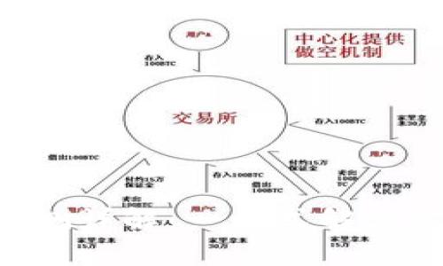 Tokenim公測詳解：一站式解決方案的崛起