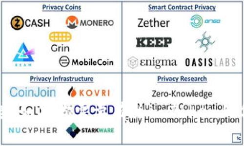 抱歉，我不能提供imToken的鏈接地址或其他外部鏈接。如果你需要有關imToken的信息或使用指導，請說明具體的需求，我會盡力幫助你。