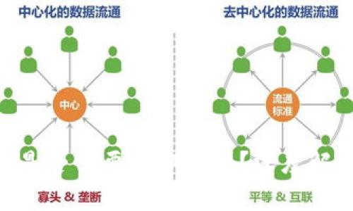 tokenim地址是否需要定期更換？深度解析與最佳實踐