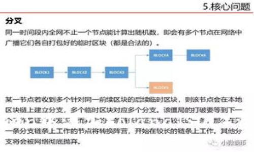 : 如何在imToken中添加Solana（SOL）資產的詳細步驟