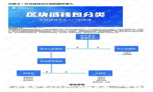 :
如何快速下載安裝Tokenim國際版：一步到位的指南